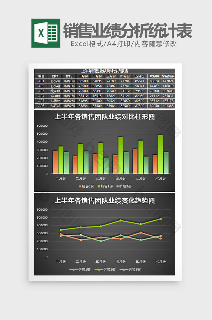 上半年销售业绩分析统计表Excel模板黑