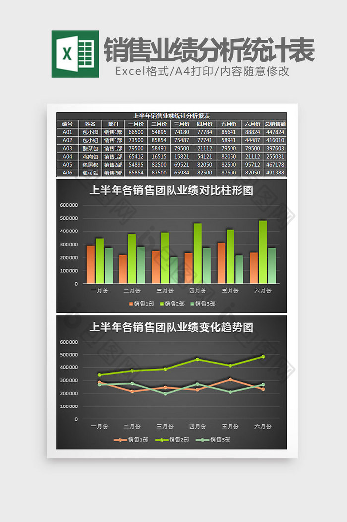 上半年销售业绩分析统计表Excel模板黑图片图片