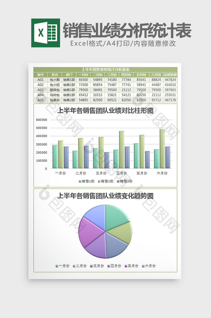 半年销售业绩分析统计表Excel模板图片图片