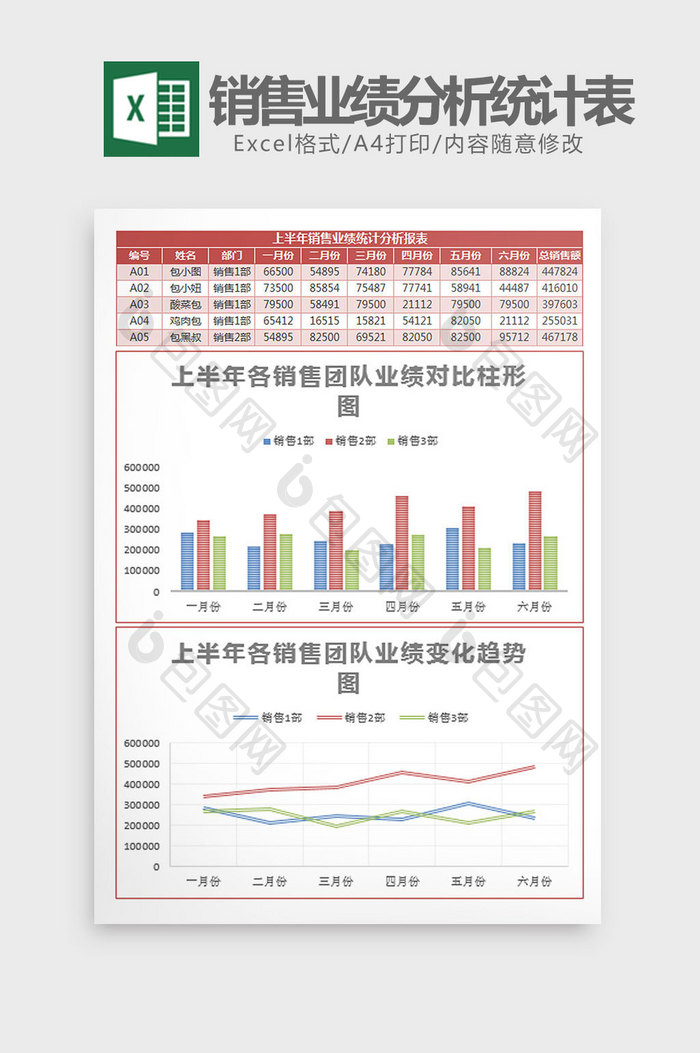 红上半年销售业绩分析统计表Excel模板