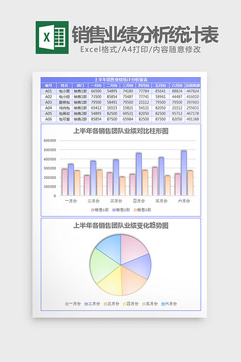 上半年销售业绩分析统计表Excel模板图片