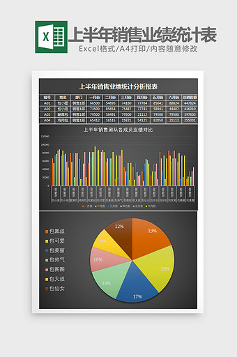 黑色上半年销售业绩统计表Excel模板
