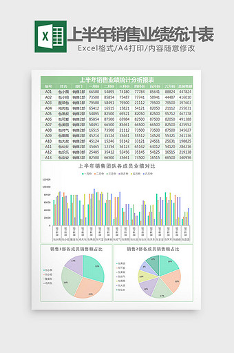 绿色上半年销售业绩统计表Excel模板图片