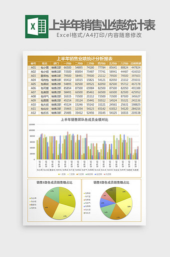 上半年销售业绩统计表Excel模板