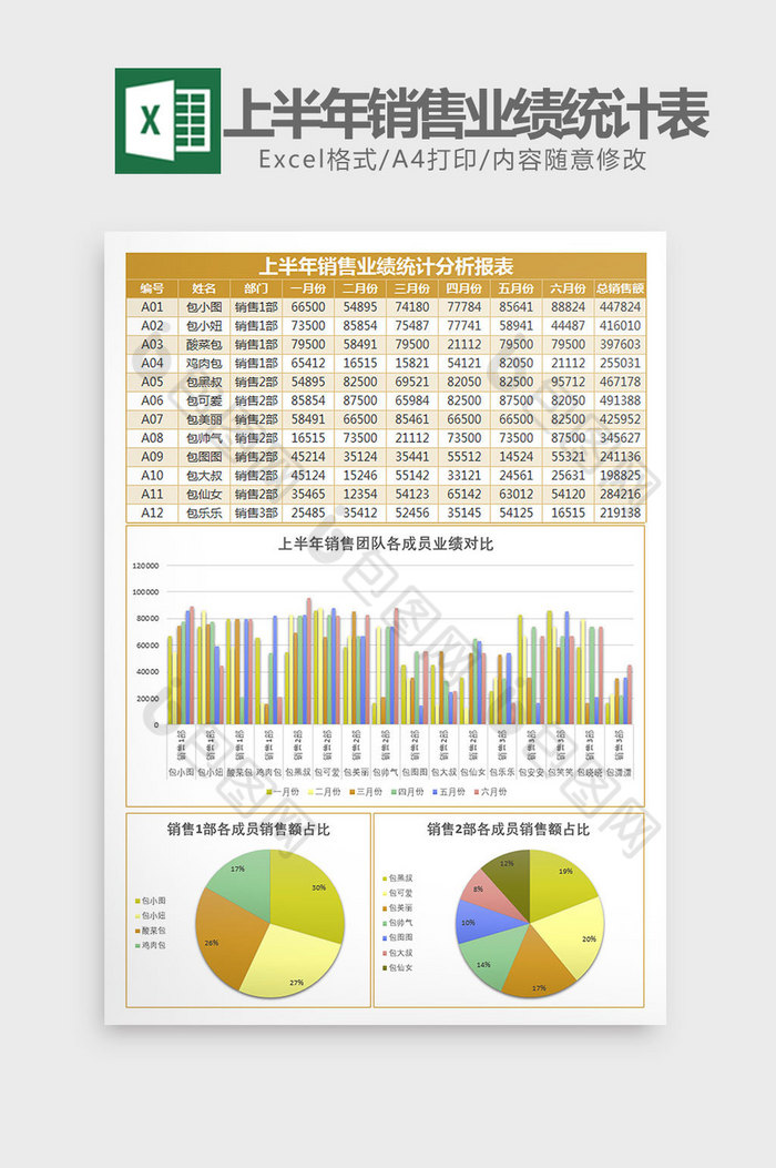 上半年销售业绩统计表Excel模板图片图片