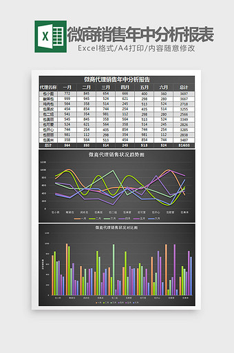 微商代理销售年中分析报表Excel模板黑图片