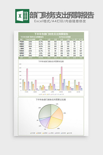 下半年部门财务支出预算表Excel模板图片