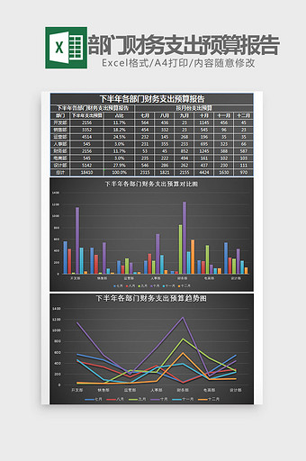 黑色部门财务支出预算表Excel模板图片