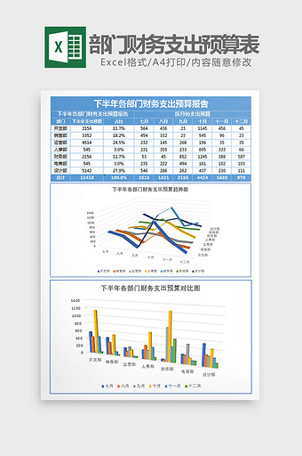 半年各部门财务支出预算表Excel模板图片