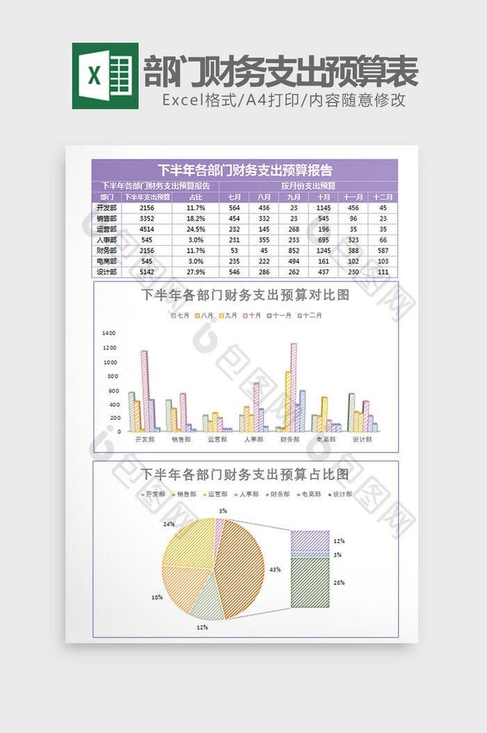 下半年财务支出预算表Excel模板