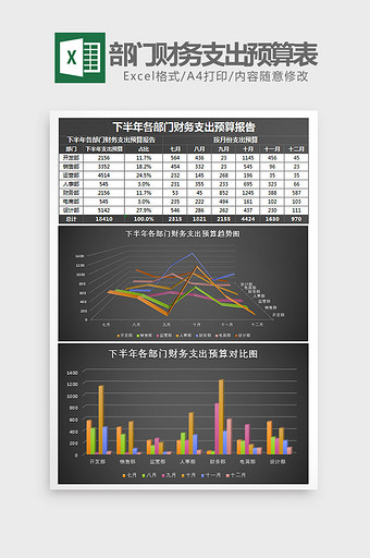 下半年各部门财务支出预算表Excel模板图片