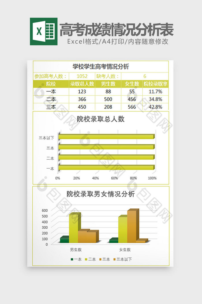 学校学生高考成绩情况分析表Excel模板