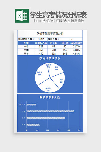 蓝色学校学生高考情况分析表Excel模板图片