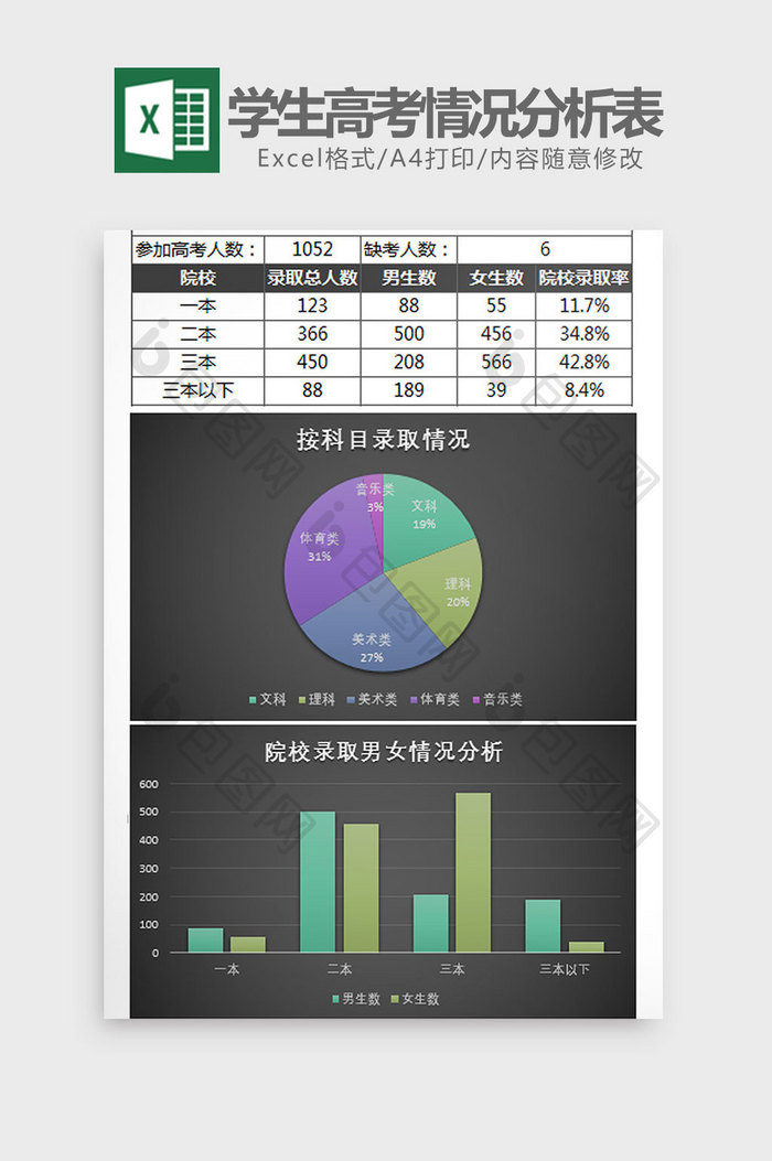 黑色学校学生高考情况分析表Excel模板