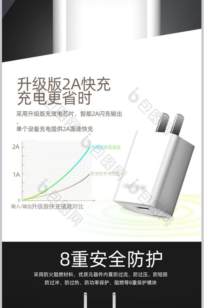 充电器数码家电产品详情页主图手机店铺描述