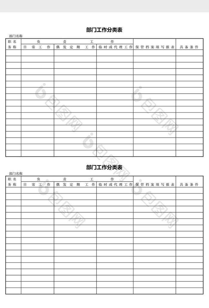 人力资源管理部门工作分类表word文档