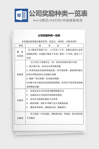 人力资源管理公司奖励一览表word文档图片