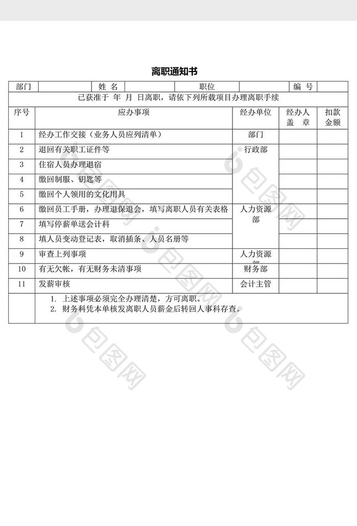 人力资源管理离职通知书word文档