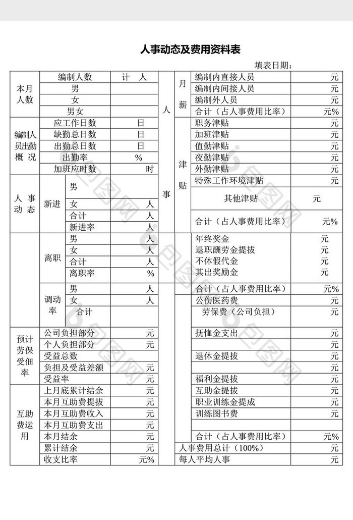 人力资源管理人事动态费用资料word模板