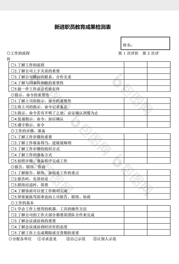 人力资源管理职员教育成果检测word模板