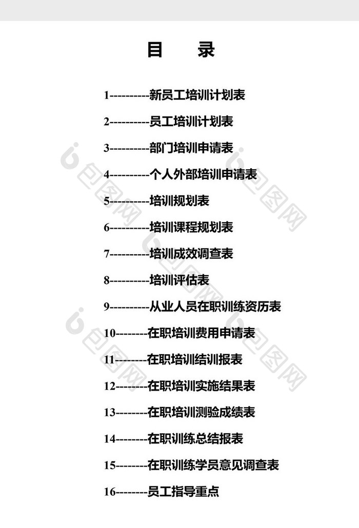 人力资源管理员工培训表格目录word文档