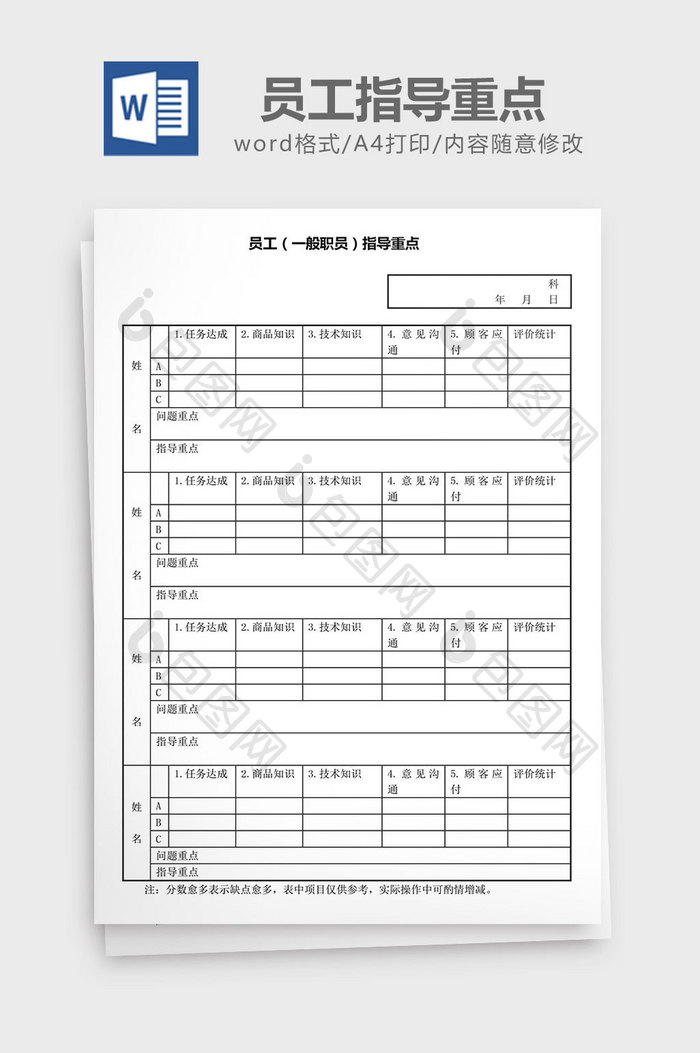 人力资源管理员工指导重点word文档