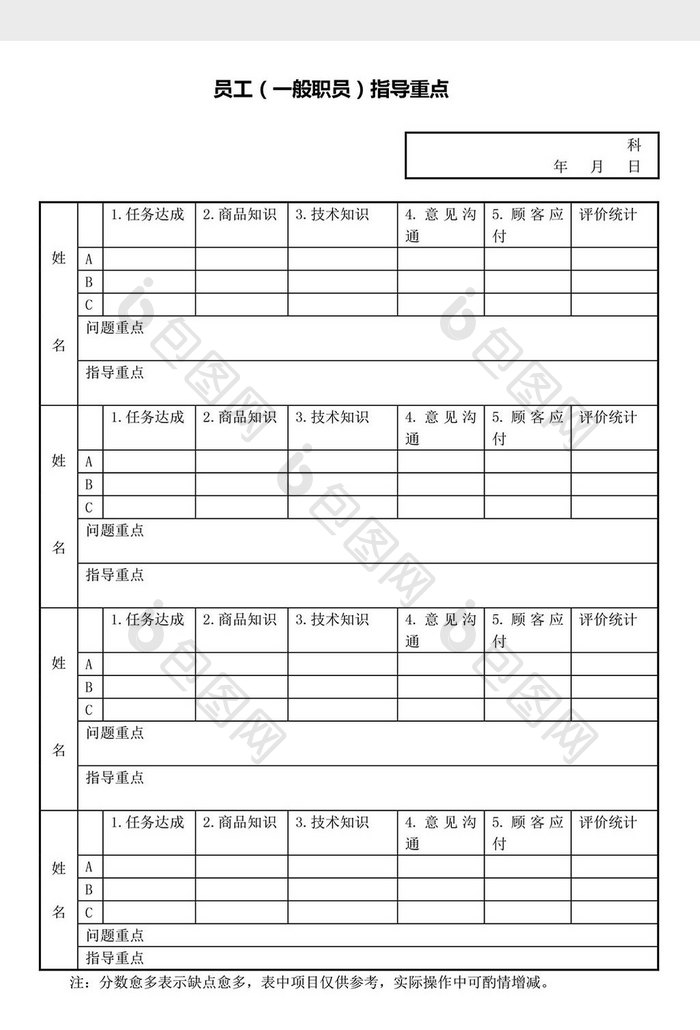 人力资源管理员工指导重点word文档