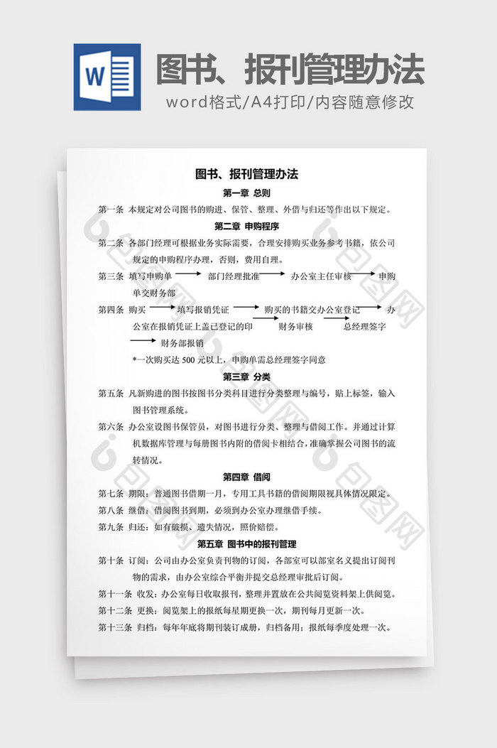 人力资源管理图书报刊管理办法word文档