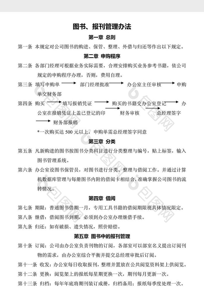 人力资源管理图书报刊管理办法word文档