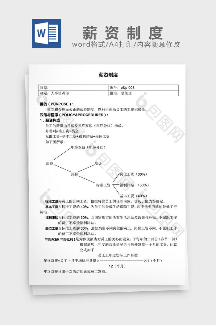 人力资源管理薪资制度word文档