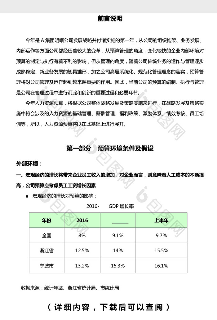 集团公司人力资源年度预算手册