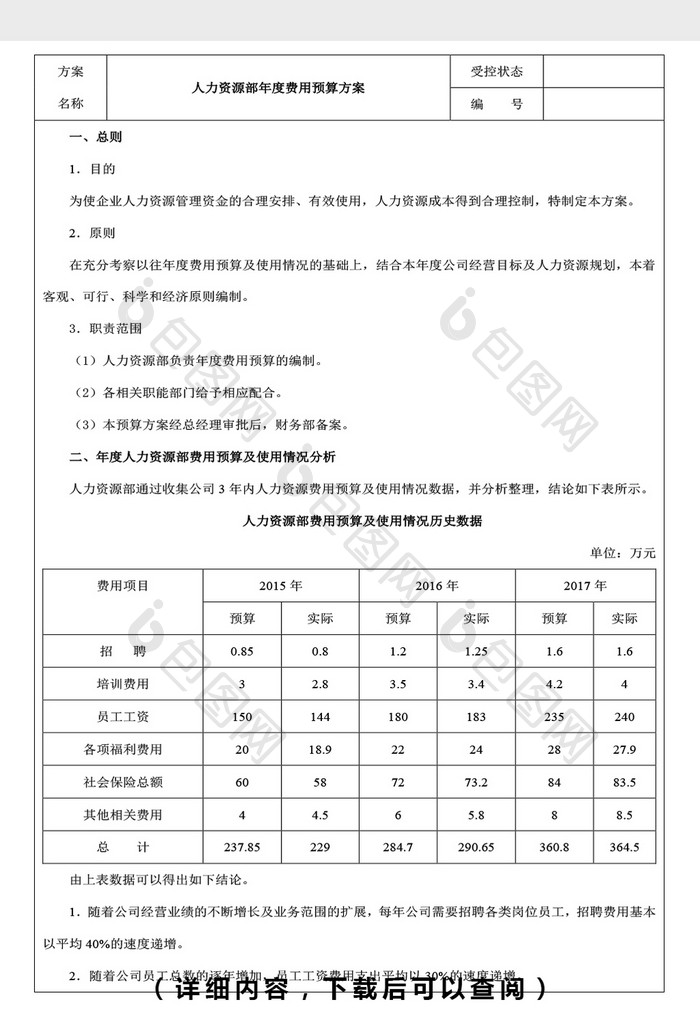 人力资源部年度费用预算方案