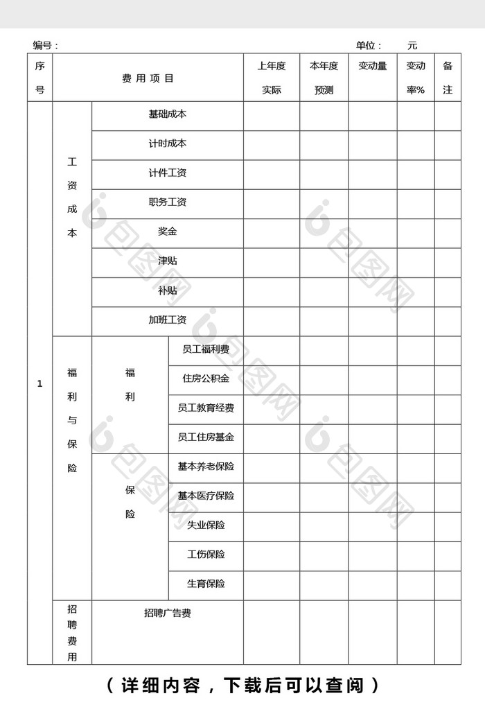 人力资源年度费用预算表