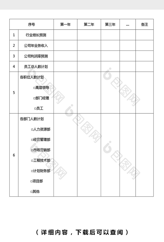 人力资源战略规划表