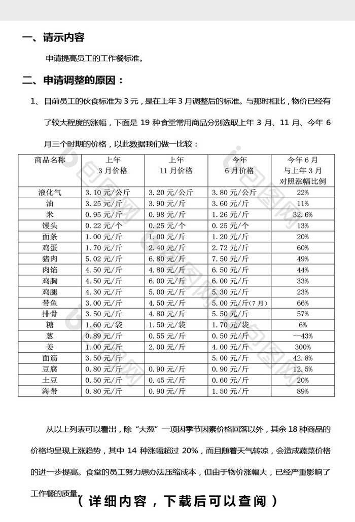 关于提高员工工作餐标准的请示