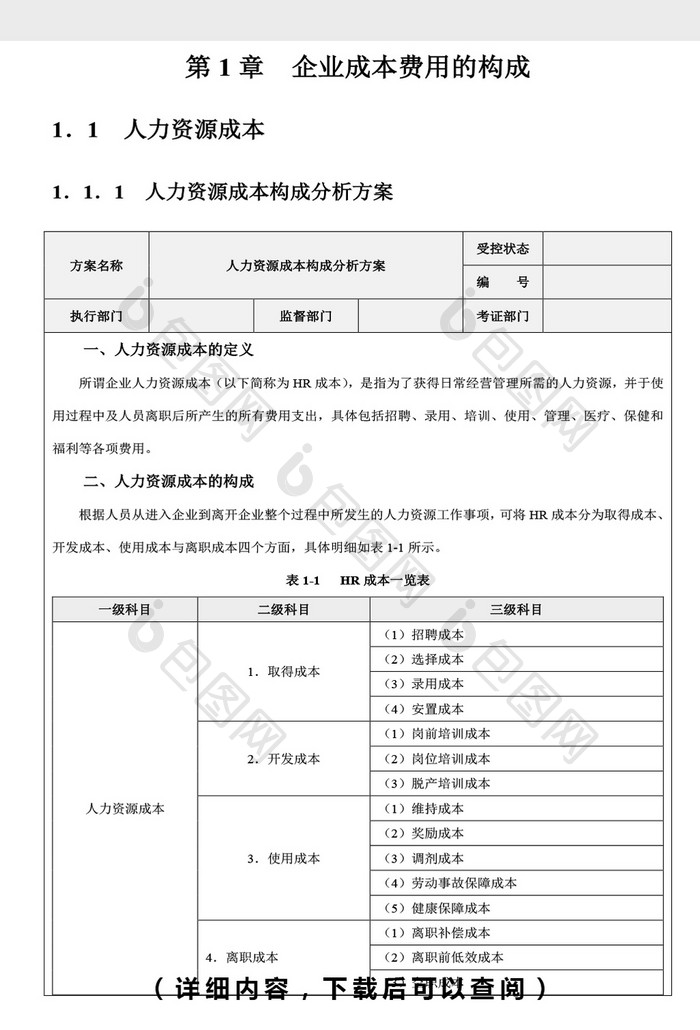 企业人力资源成本费用的构成