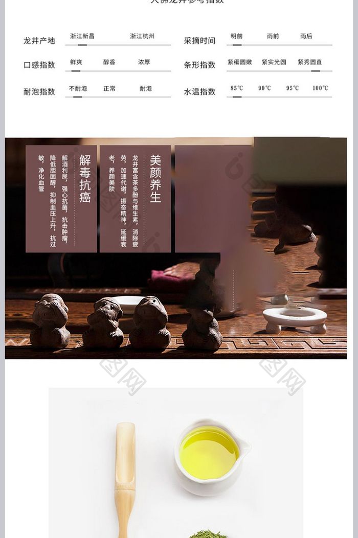 淘宝天猫茶叶详情页细节描述素材模板