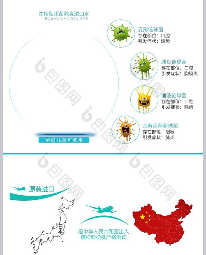 简约水感漱口水详情页模版