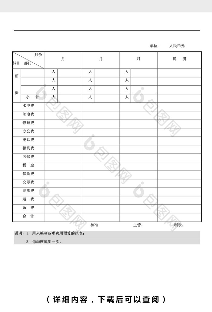 企业各项费用支出预算表