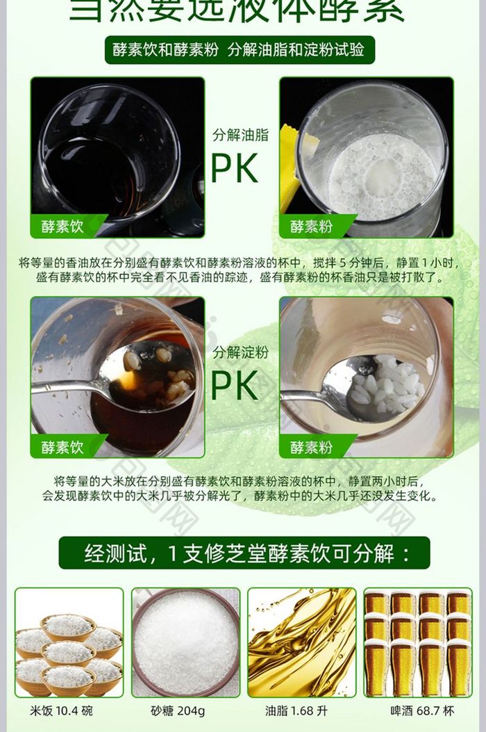 电商简约绿色清新减肥药详情页