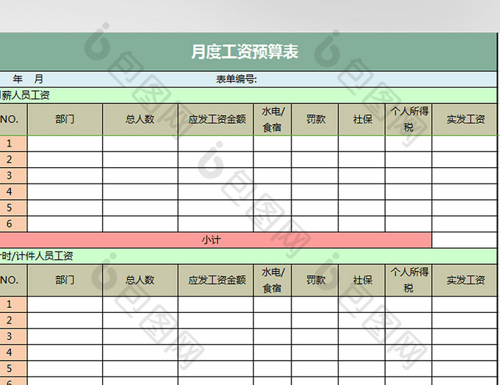 各类薪酬制度对应的月度工资预算表