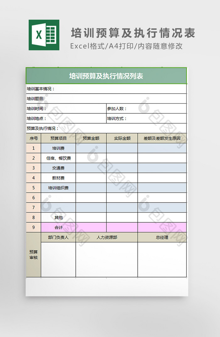 培训预算及执行情况表excel模板