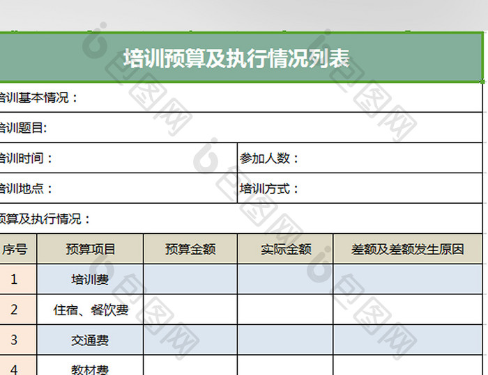 培训预算及执行情况表excel模板