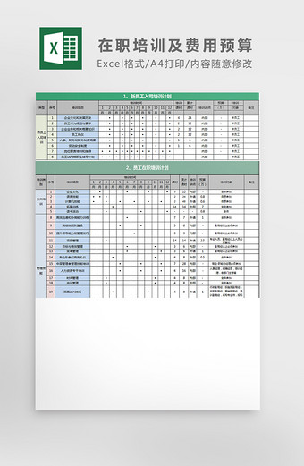 新员工入司培训、在职培训及费用预算图片