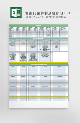 各部门预算制及各部门KPI考核指标exc图片