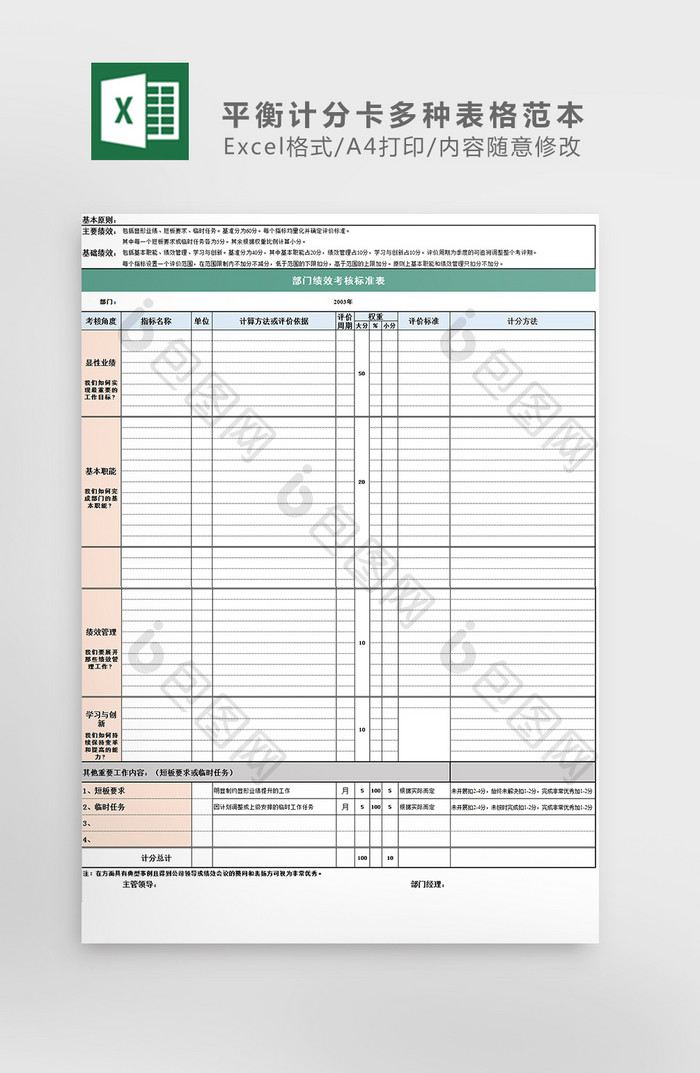 平衡计分卡多种表格范本Excel模板