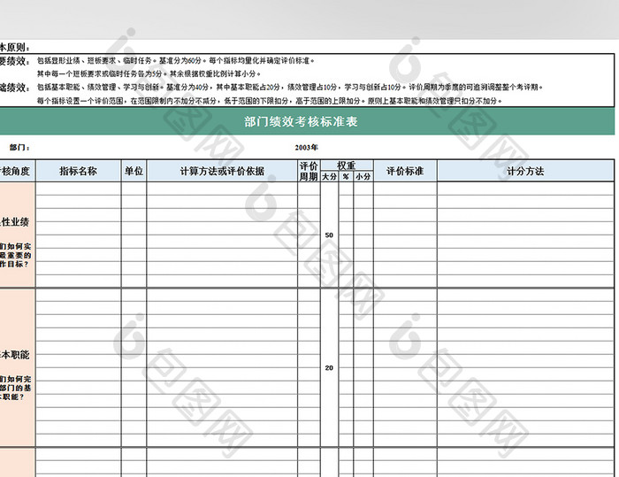 平衡计分卡多种表格范本Excel模板