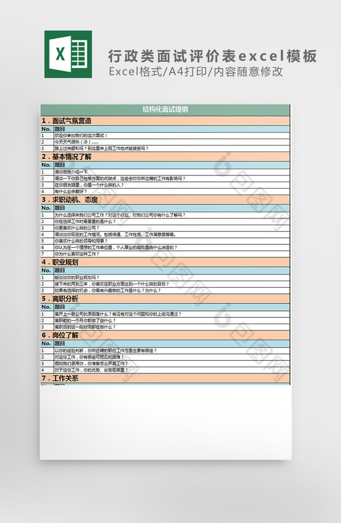 行政类面试评价表excel模板图片图片