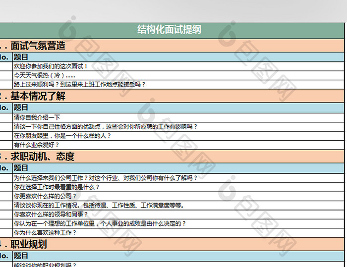 行政类面试评价表excel模板