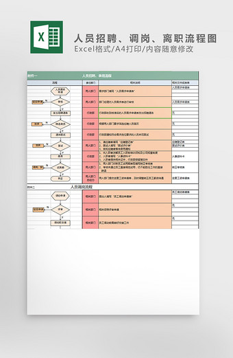 流程图图片_流程图模板下载_流程图设计素材